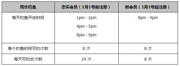 市二医院，妇产科门诊。